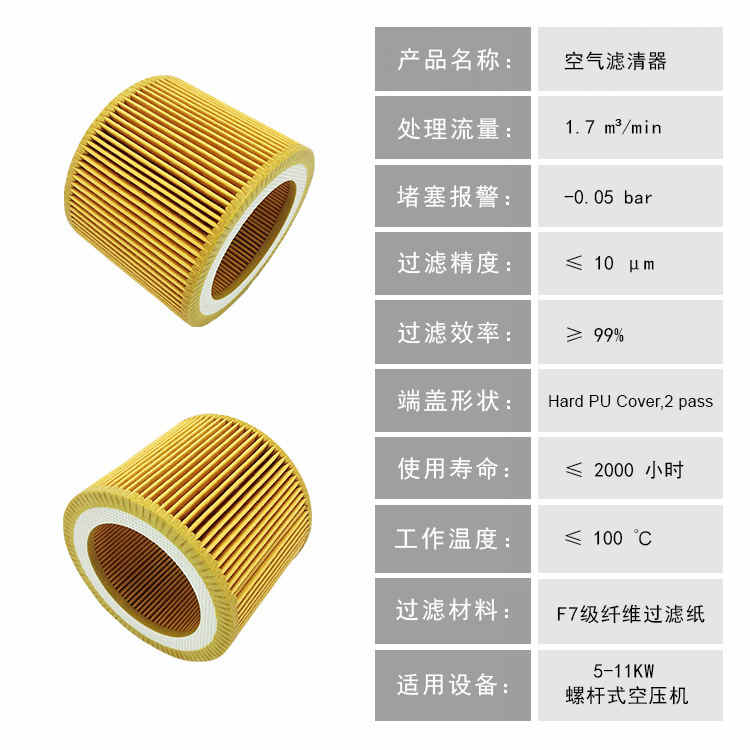 螺桿式壓縮機(jī)空氣過(guò)濾芯88171913 (1)_副本